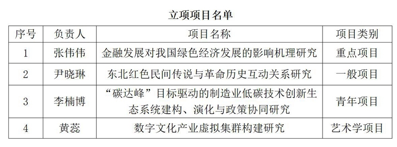 LW@4헇ƌWĿ